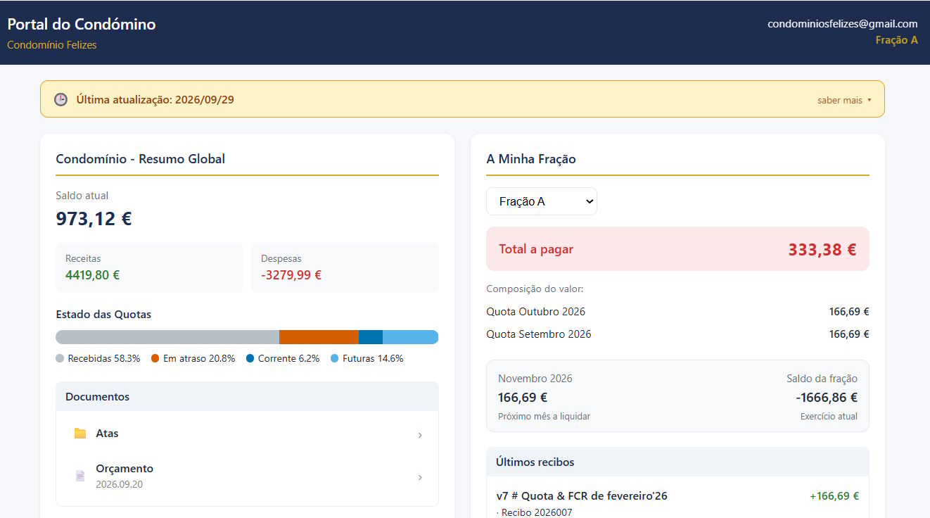 Portal de condóminos — consulta de informação financeira